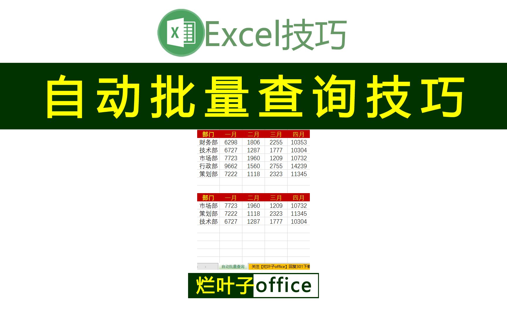 超实用的Excel自动批量查询技巧,简单易学,职场必备哔哩哔哩bilibili