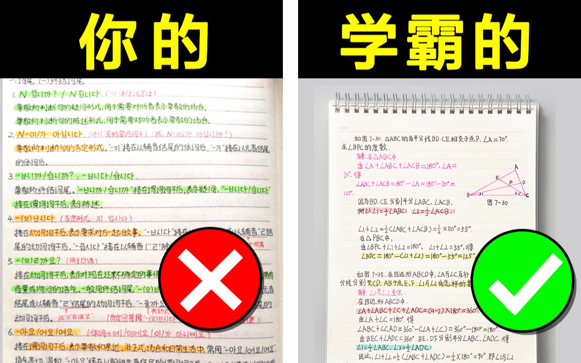 [图]【方格本笔记法】学霸都在用的超强笔记法| 高效整理笔记 康奈尔笔记法 学渣逆袭 学生党必看 整洁排版