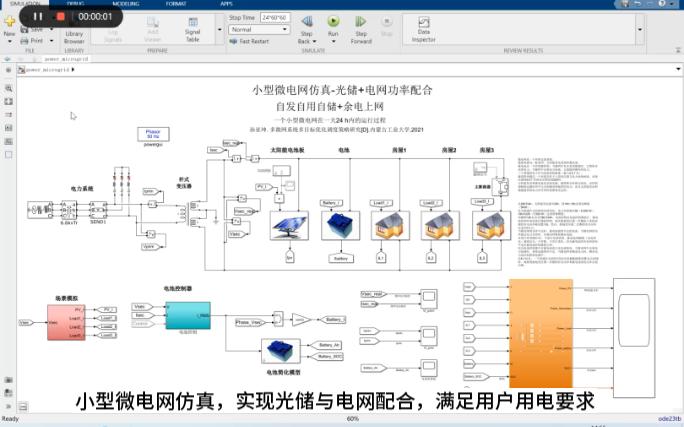 小型微电网仿真(光储+电网),自发自用自储+余电上网哔哩哔哩bilibili