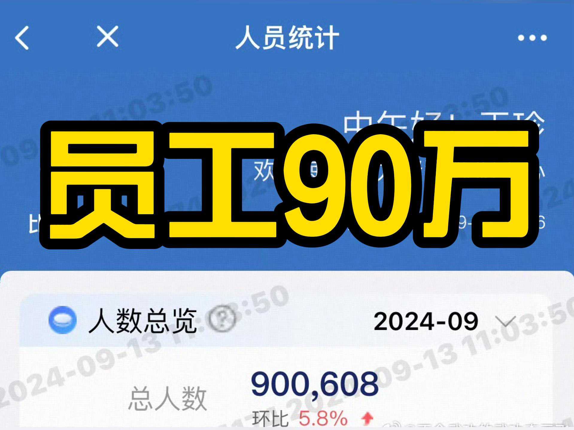 比亚迪员工突破90万人 今年400万辆稳了?哔哩哔哩bilibili