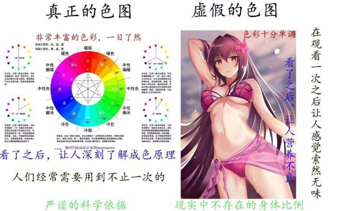 【茄酱】裙里的FGO趣图六十四哔哩哔哩bilibili