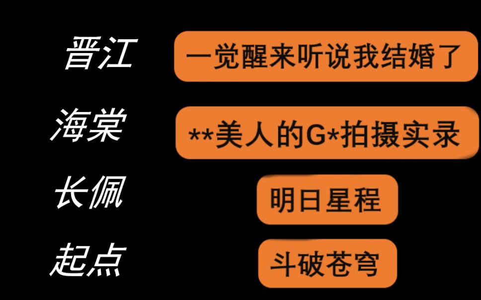 [图]一眼就知道是谁家的文...晋江您为何如此突出！