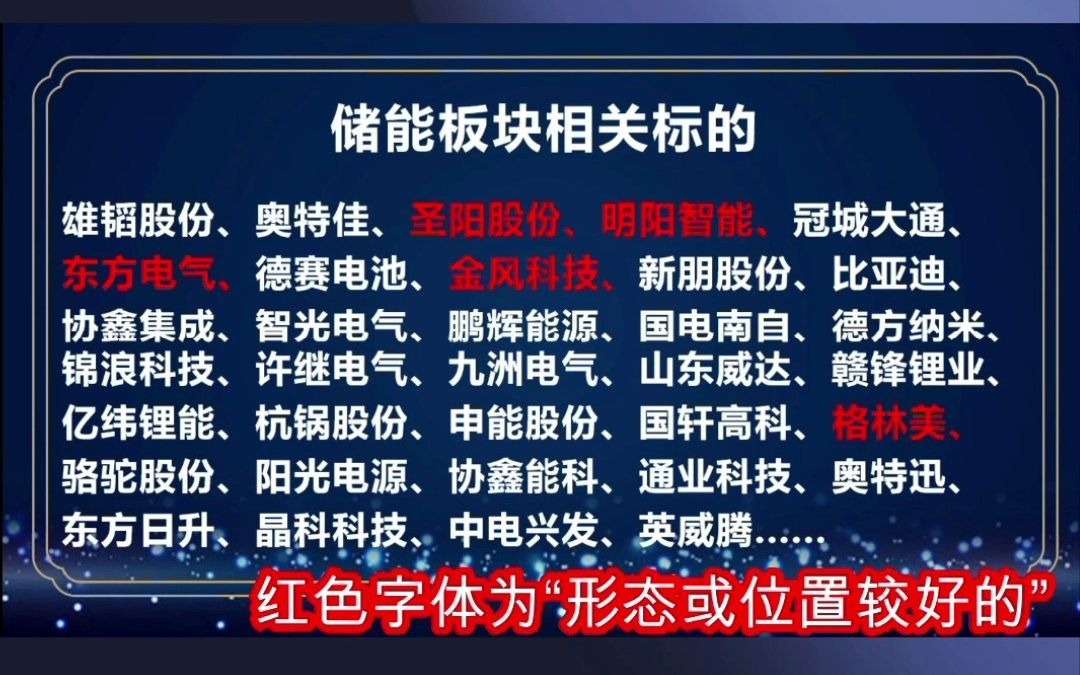 第一代钠离子电池发布,储能板块崛起,相关概念股有哪些?哔哩哔哩bilibili