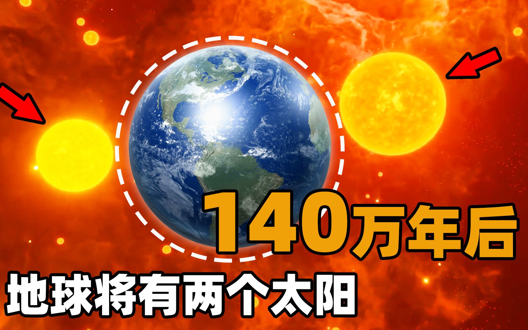 “第二个太阳”正在全速奔向太阳系,留给人类的或许只有140万年哔哩哔哩bilibili