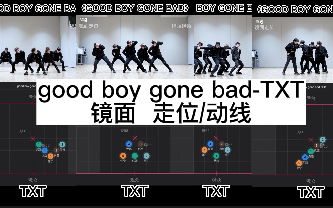 [图]【走位/动线】TXT《good boy gone bad》练习室镜面走位