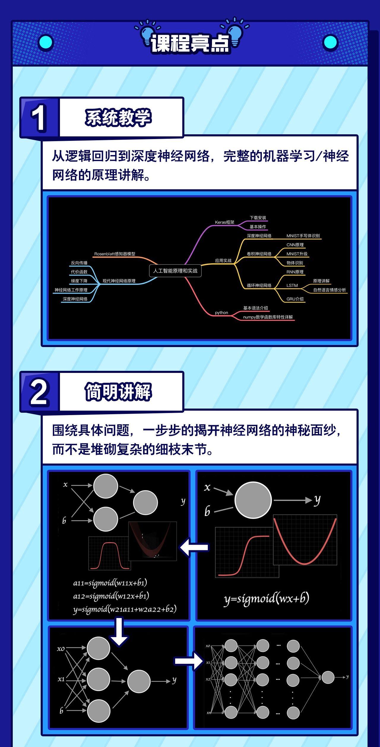 课程介绍