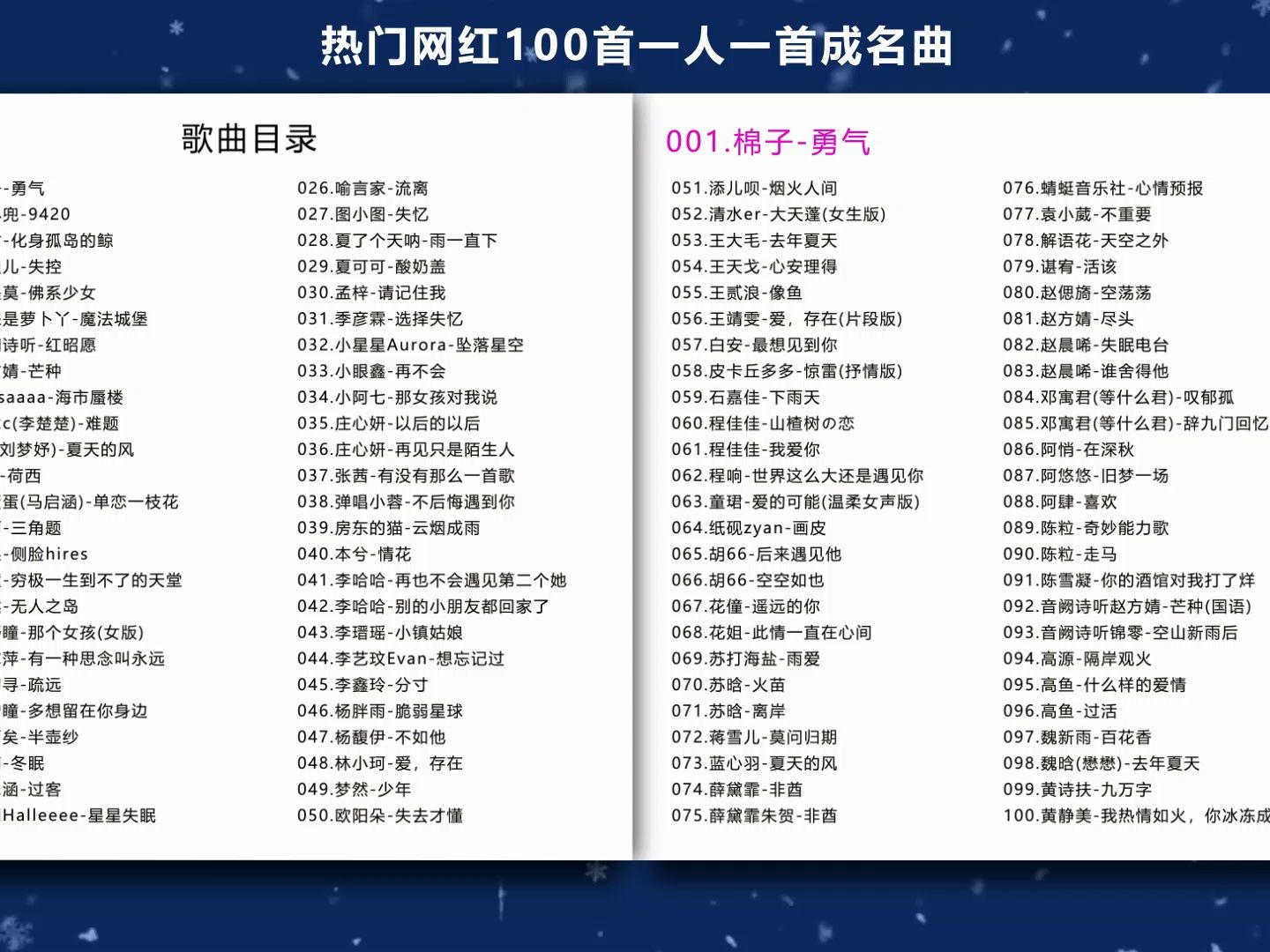 [图]【时长7小时】热门网红100首一人一首成名曲、无损音质、带歌词