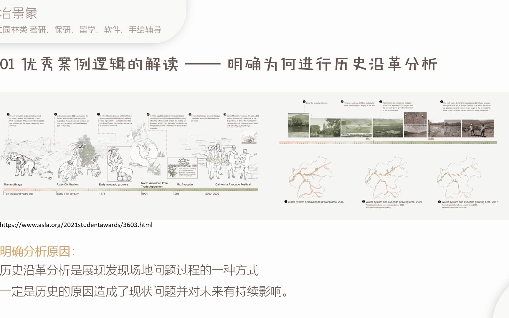 历史沿革分析图做法1 优秀案例解读哔哩哔哩bilibili