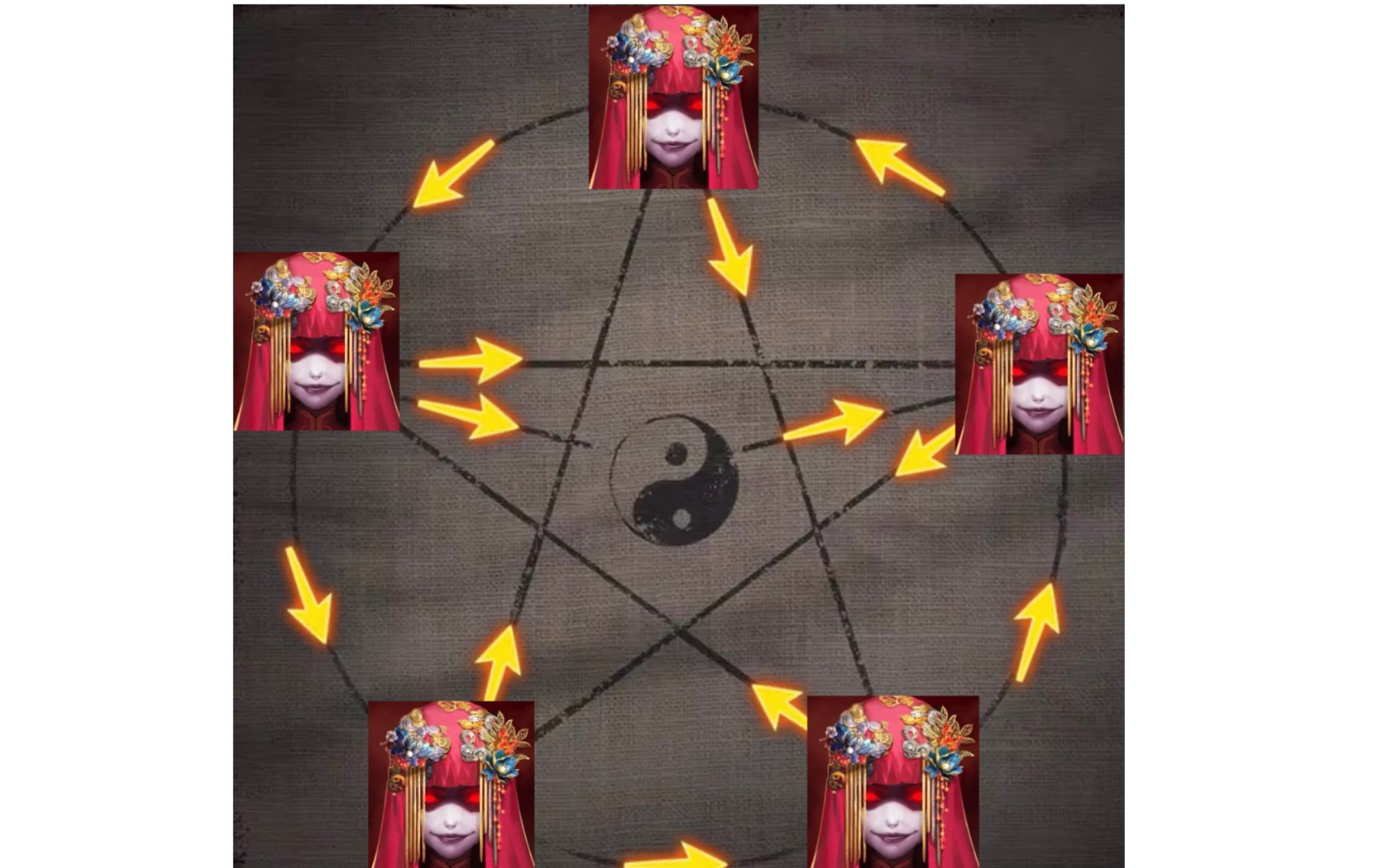 纸嫁衣第三章古钱阵