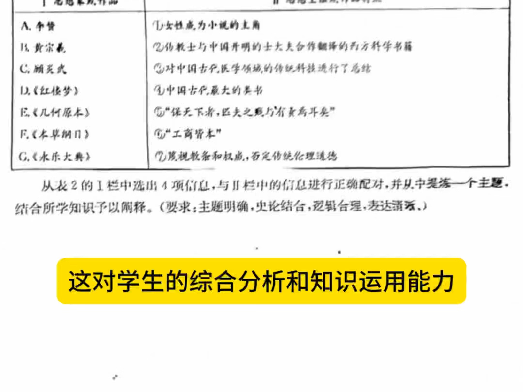 20242025学年度三晋联盟山西名校高一期中联合考试历史试题哔哩哔哩bilibili