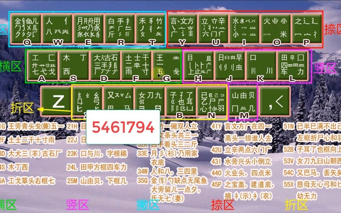 五笔打字的字根诵读,讲解,排列,想学五笔打字的一定要看哔哩哔哩bilibili