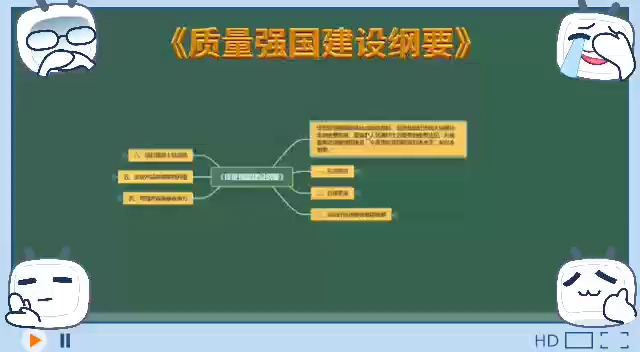 《质量强国建设纲要》哔哩哔哩bilibili