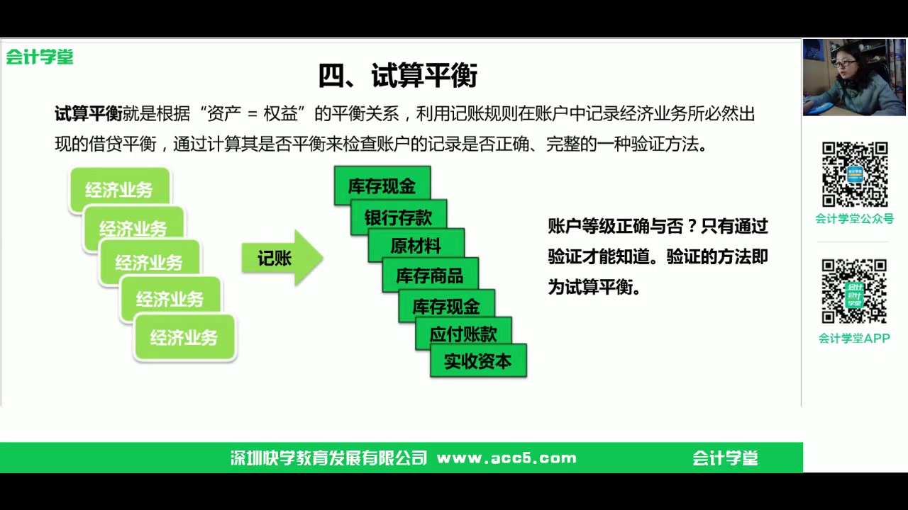 地方教育附加会计分录收到投资会计分录工程款会计分录哔哩哔哩bilibili