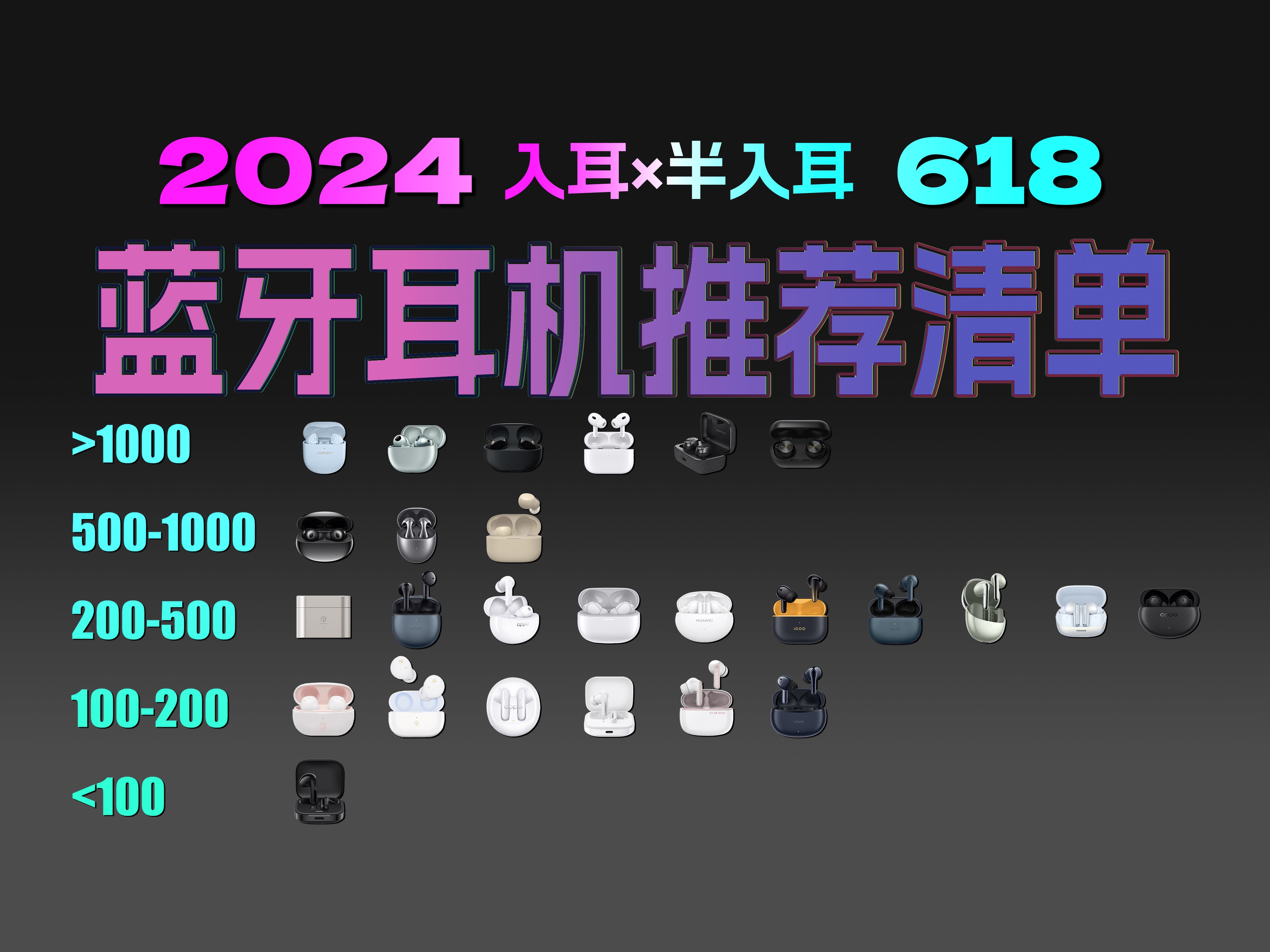 【不挂商链】2024年6月蓝牙耳机,入耳和半入耳的推荐,几十到几百,选择困难症看这个!哔哩哔哩bilibili