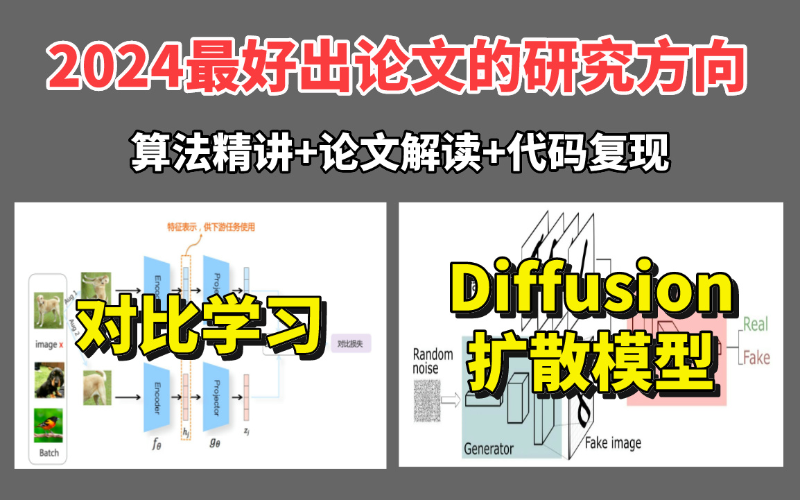 2024最好出论文的两个研究方向:【Diffusion扩散模型+对比学习】,源码复现+项目推导+模型解,绝对是B站最详细的保姆级入门教程!哔哩哔哩bilibili