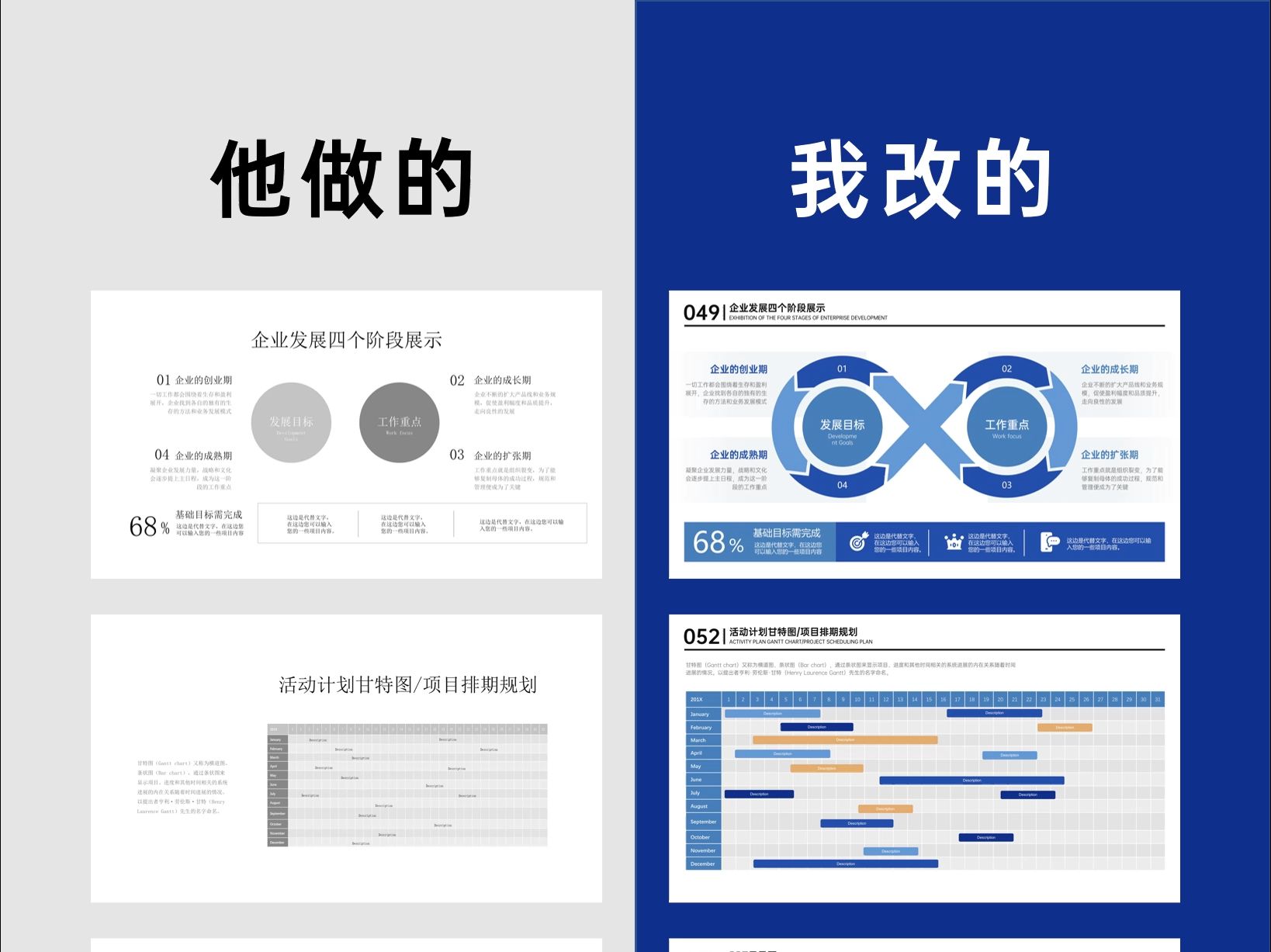 PPT模版在手,让你的汇报从此更专业、更动人!哔哩哔哩bilibili