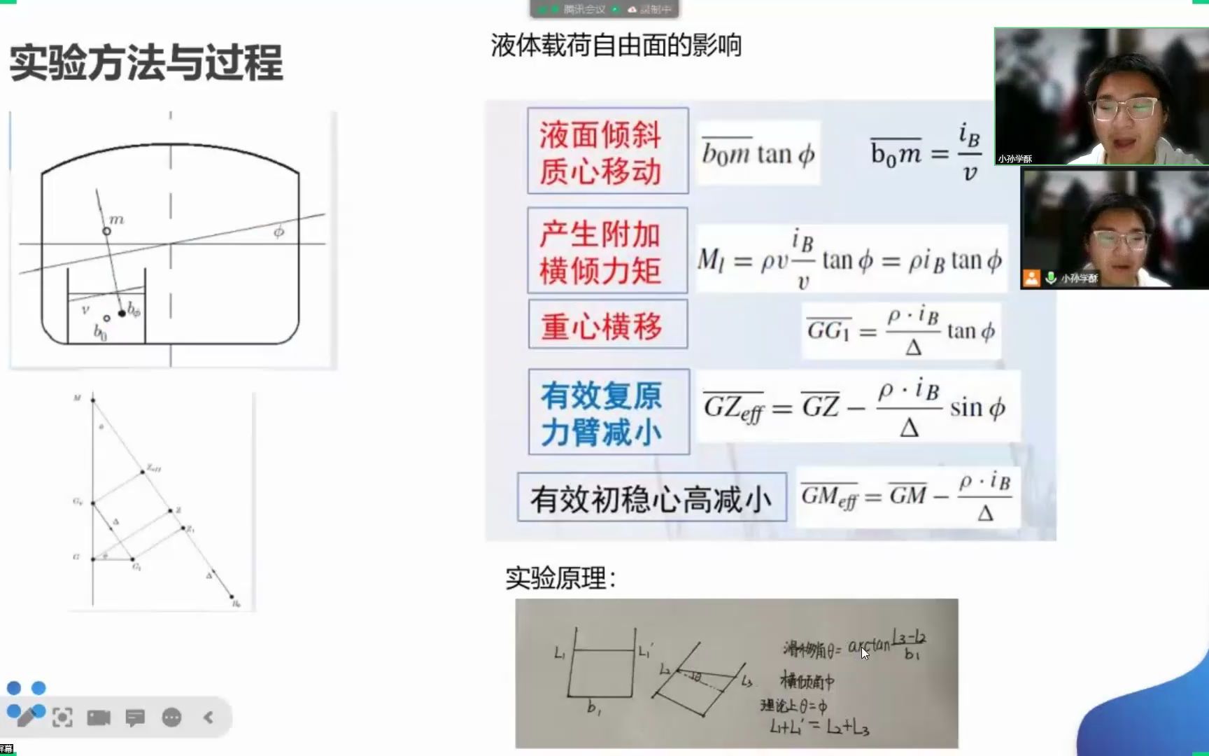 036 颗粒货物滑移角对稳性影响的实验探究——孙凯 覃枫然 王建荧哔哩哔哩bilibili