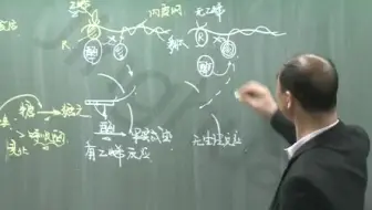 3218高立新：【标新立异战高考4】遗传与变异、稳态与生态环境