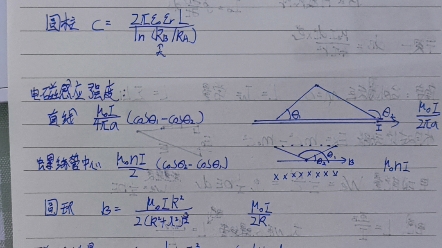 [图]大学物理上册，懒狗整理版（本次所有收益都将用于我改逆天ID）