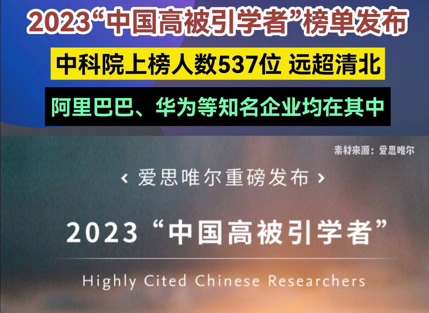 爱思唯尔重磅发布!2023“中国高被引学者”榜单哔哩哔哩bilibili