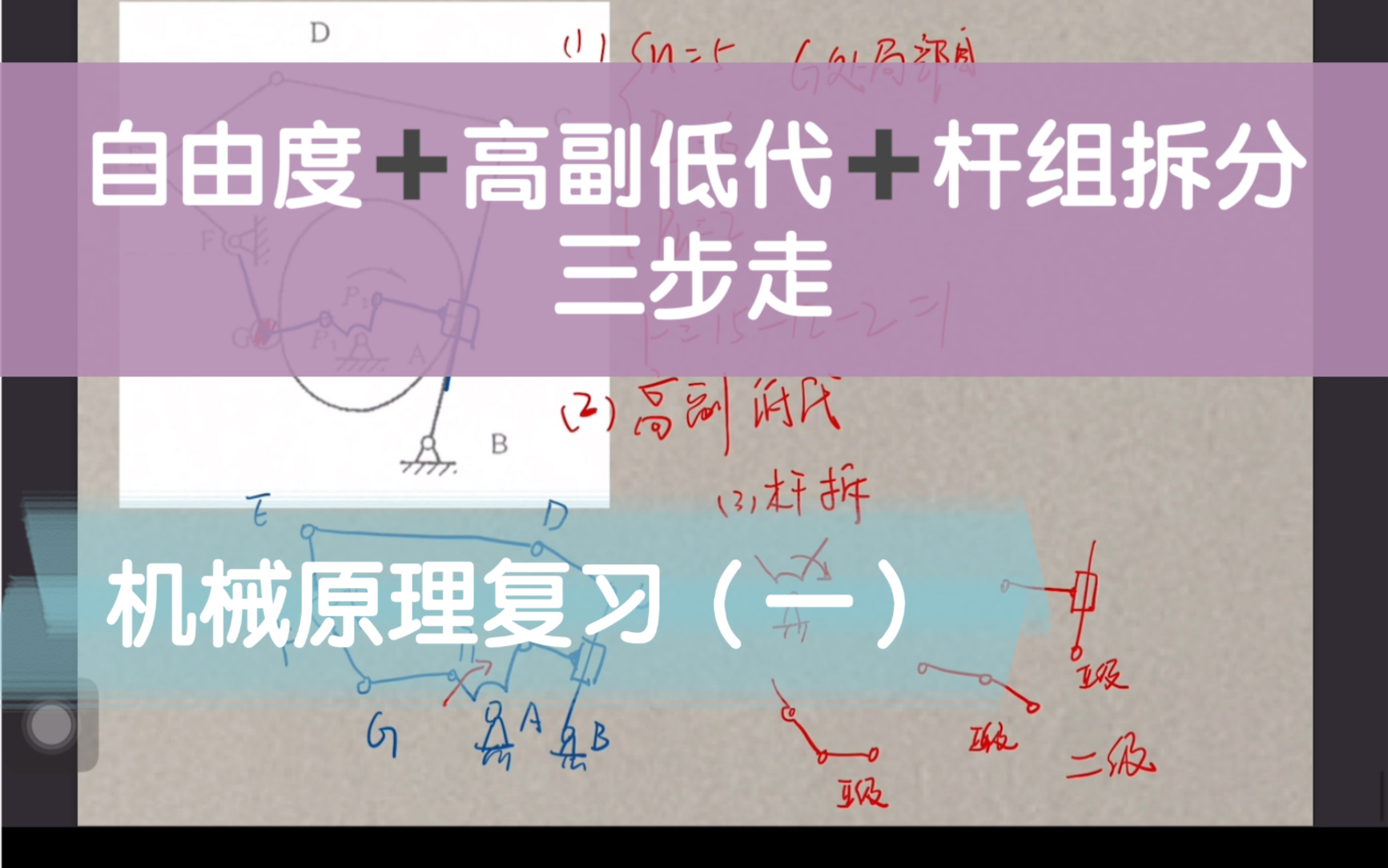 [图]机械原理复习（一）自由度、高副低代、杆组拆分三步走大动作（个人总结，简单易懂，20min速成大法）附几个例题分析