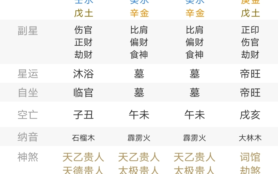 八字硬是什么意思哔哩哔哩bilibili