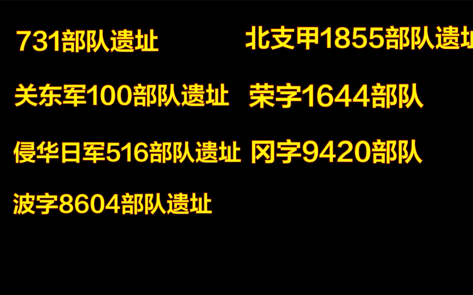 侵华日军各个制毒部队遗址分布,牢记历史哔哩哔哩bilibili