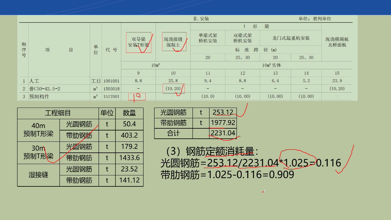 钢筋消耗系数的调整哔哩哔哩bilibili