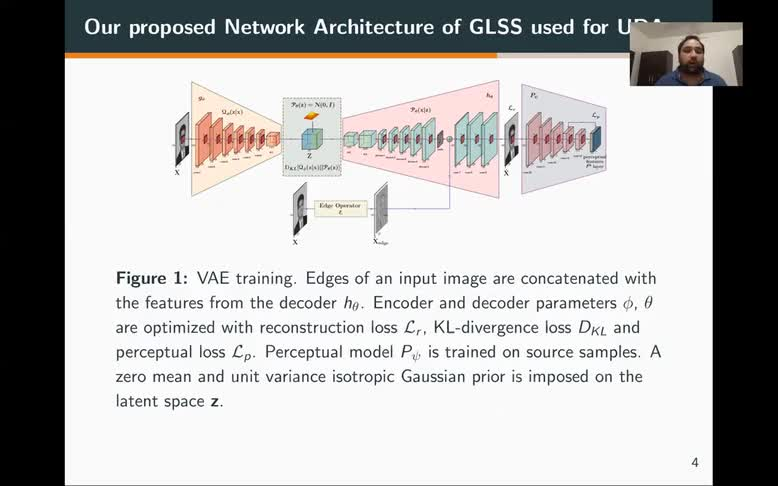 ECCV2020论文盘点—语义分割之Unsupervised Domain Adaptation【Spotlight论文】哔哩哔哩bilibili