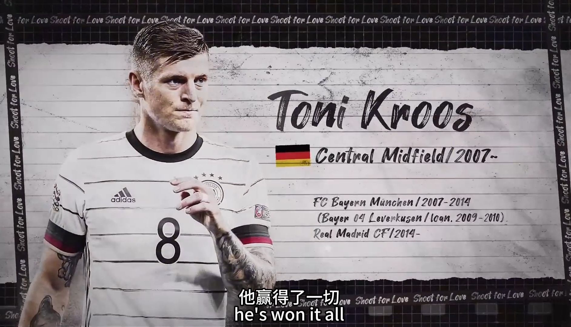 【中英双字】托尼·克罗斯令人发指的传球准确性