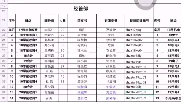 智慧团籍团支部审核转接操作团支书审核操作电子团籍转接审核操作哔哩哔哩bilibili