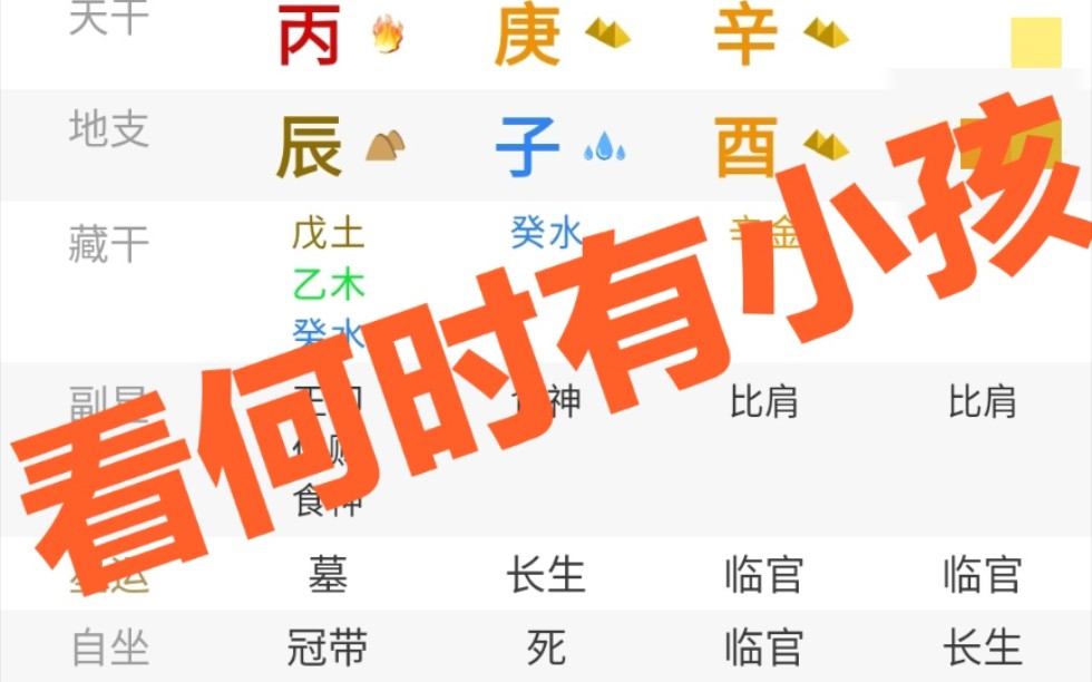 八字看何时有小孩哔哩哔哩bilibili