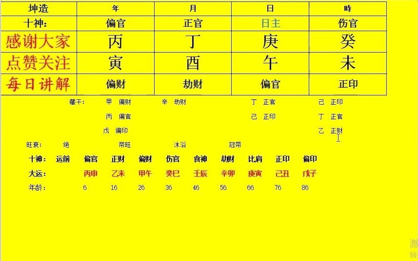 坤造八字命理推算哔哩哔哩bilibili