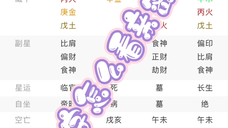 怎么从八字看亲密关系哔哩哔哩bilibili