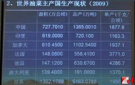 湖南农业大学 现代作物栽培学 全11讲 主讲陈金湘 视频教程哔哩哔哩bilibili