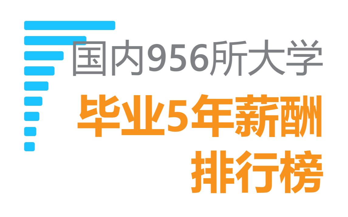 国内956所大学毕业后5年薪酬排行榜,你的薪资比校友高多少?哔哩哔哩bilibili