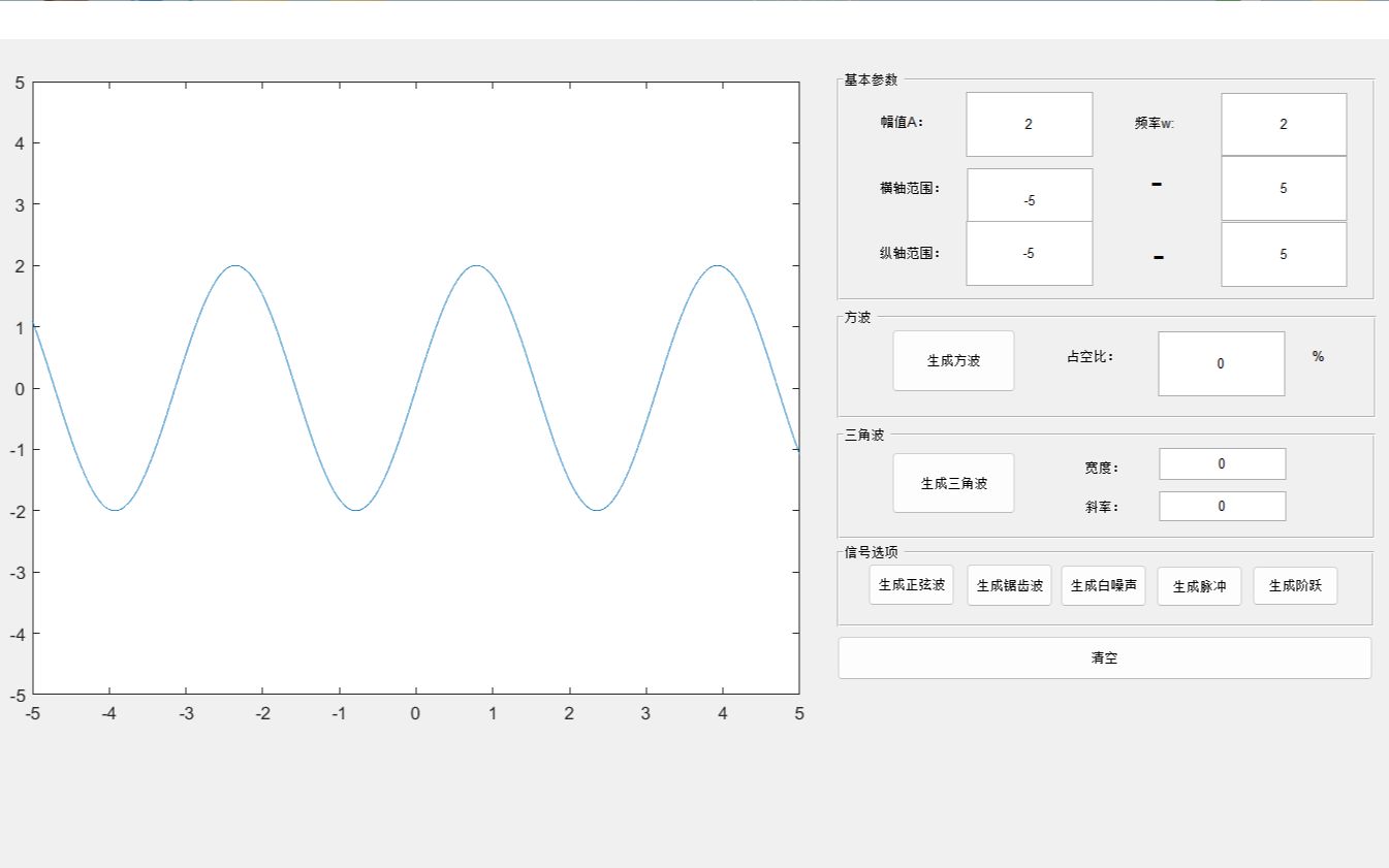 [图]MATLAB | GUI | 信号发生器