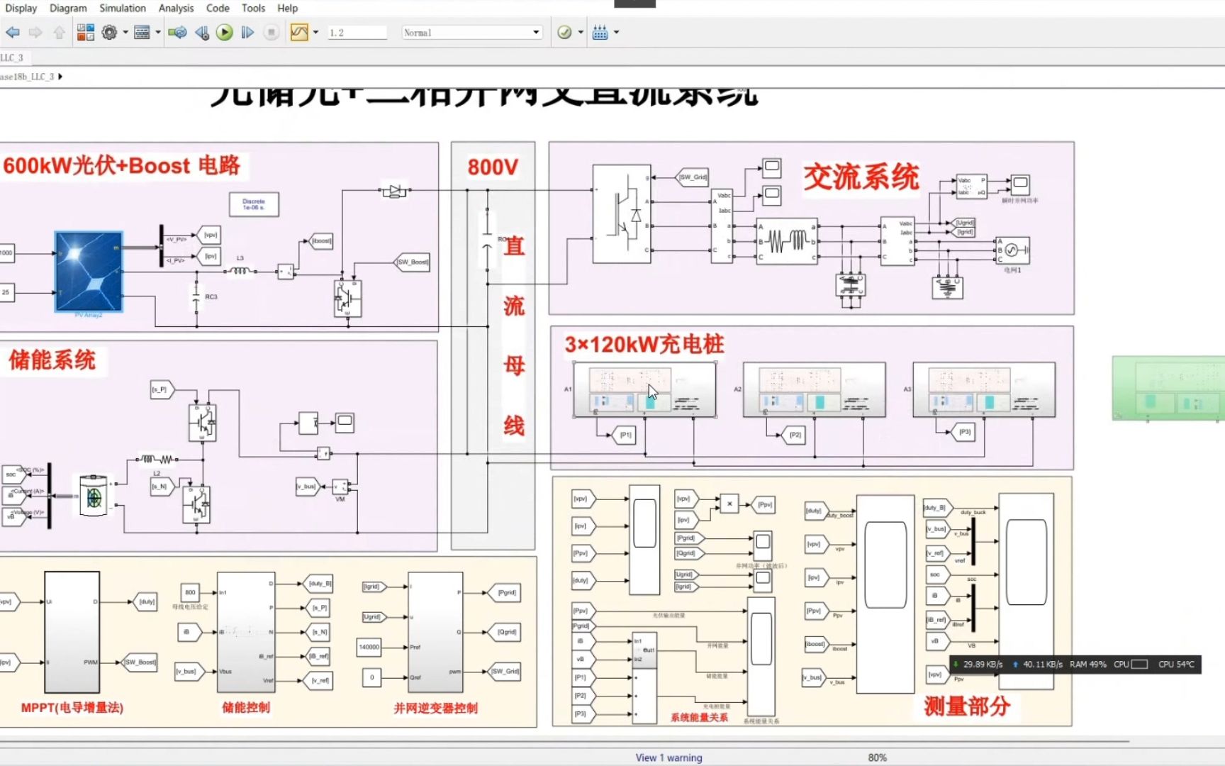 光储充+三相并网交直流系统(一)(带电池负载) 基于Matlab/simulink光储充交直流并网仿真(光伏储能充电桩交直流系统)可孤岛运行可并网运行哔哩哔...