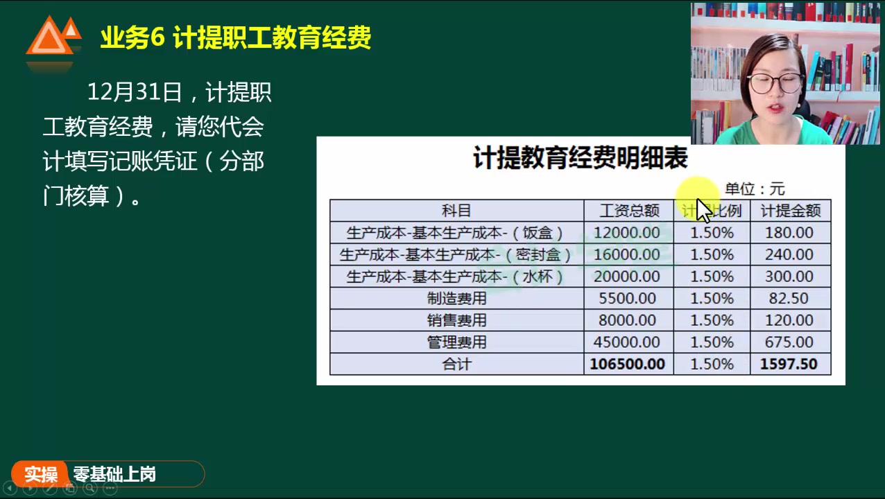 零基础学会计计提职工教育经费哔哩哔哩bilibili