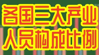 各国三大产业人员构成比例【数据可视化】
