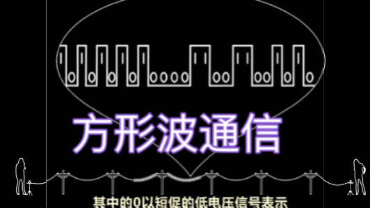 贝叶斯-批判计算哲学 p(高低电压)=数字信号