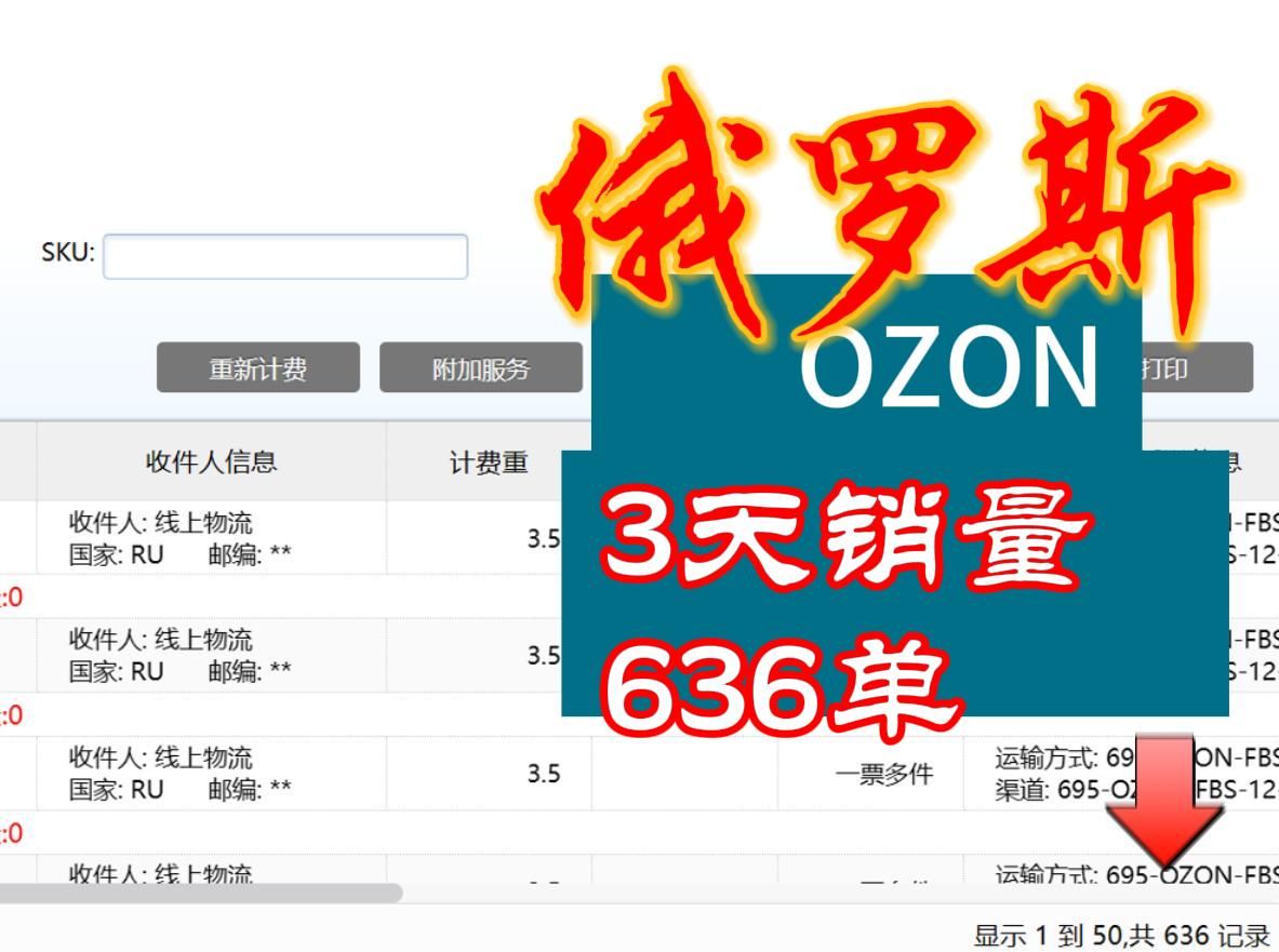 我在俄罗斯做电商,OZON平台3天636单!!!哔哩哔哩bilibili