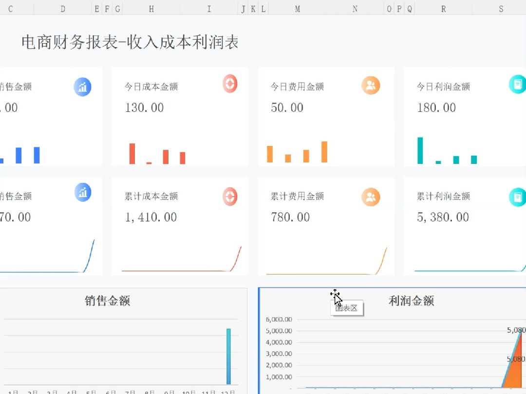 数据看板,表格做成这样很清晰喽哔哩哔哩bilibili