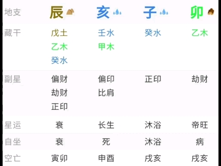 卯辰穿哔哩哔哩bilibili