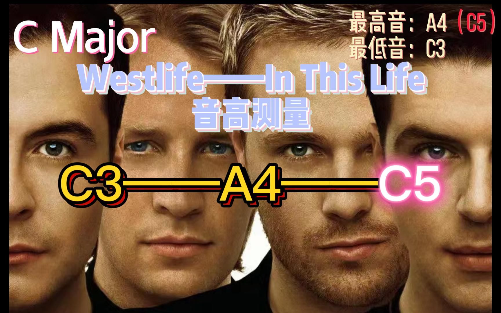 [图]【Westlife】In This Life音高测量