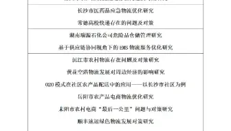 2025届物流管理毕业论文选题，仅供参考
