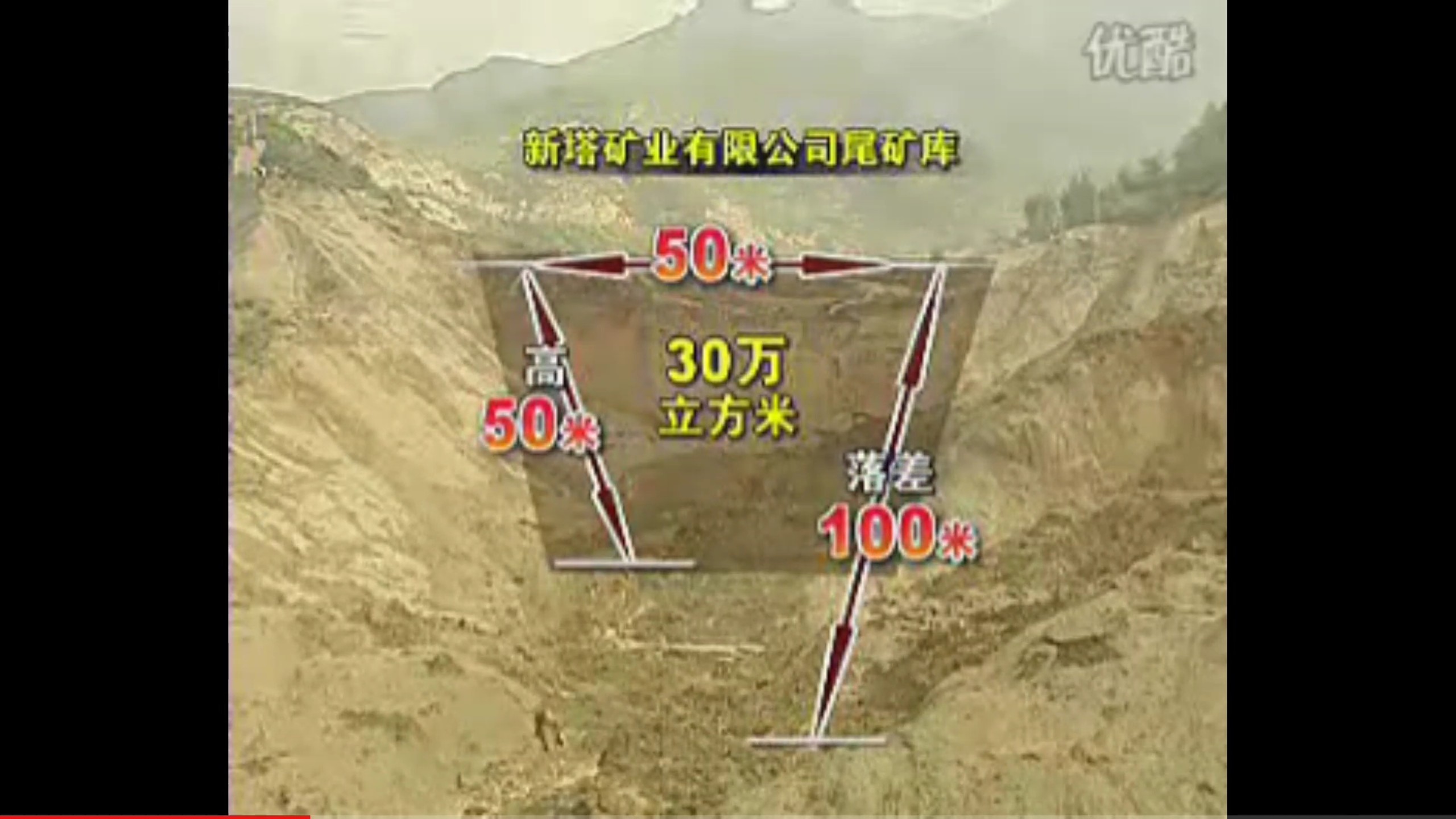 （旧闻）2008年9月8日山西临汾襄汾县陶寺乡云合村新塔矿业尾矿溃坝事故，部分几段报道