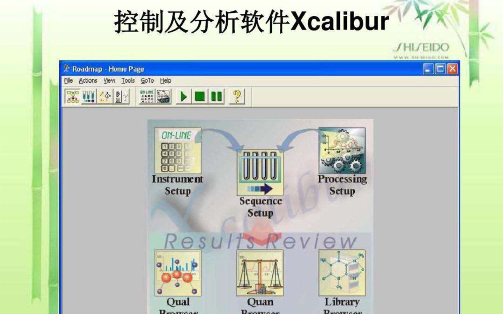 Xcalibur软件的使用1哔哩哔哩bilibili