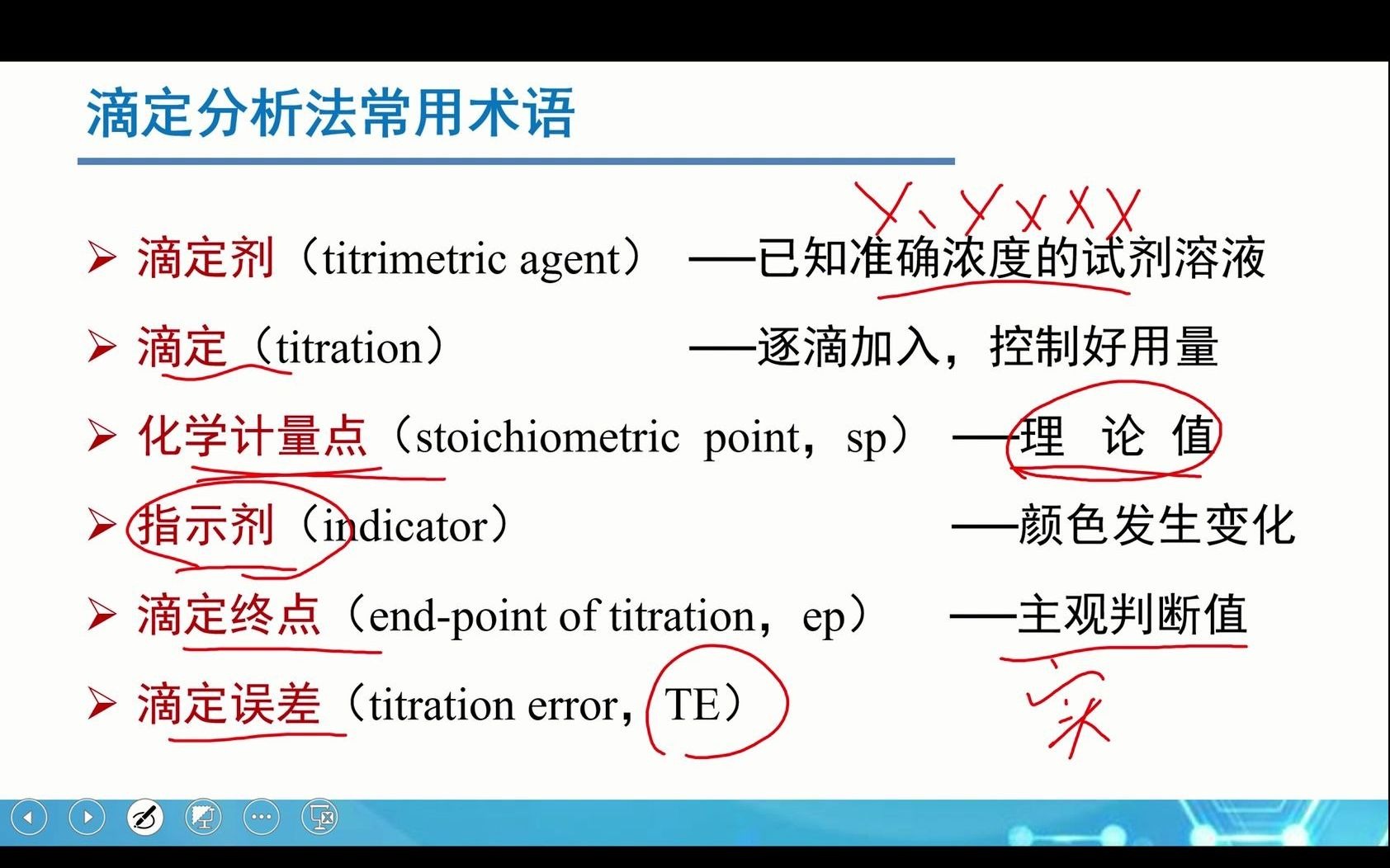 分析化学 第3章 滴定分析概论哔哩哔哩bilibili