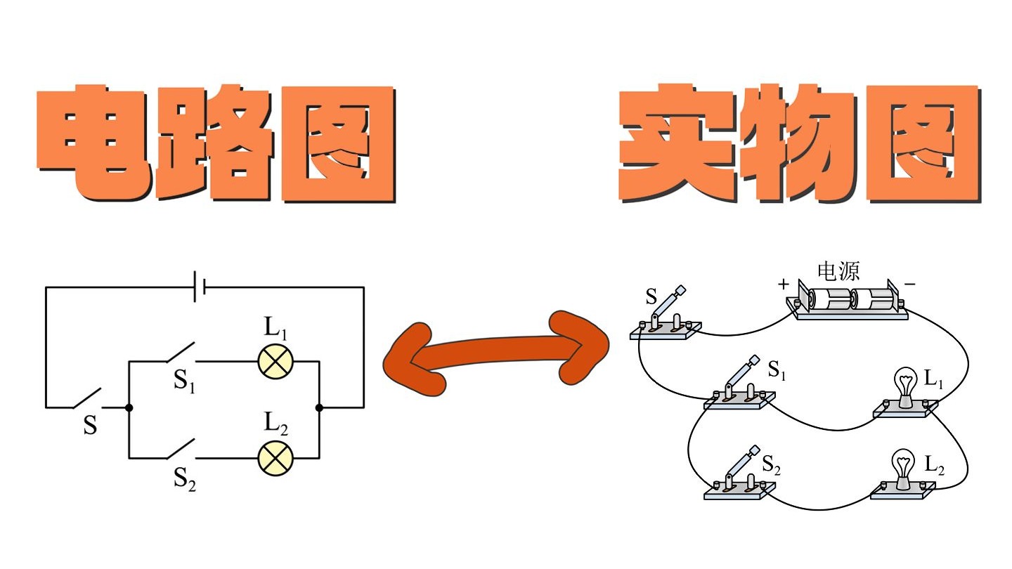【初三逆袭】10分钟搞定，电路图与实物图画法